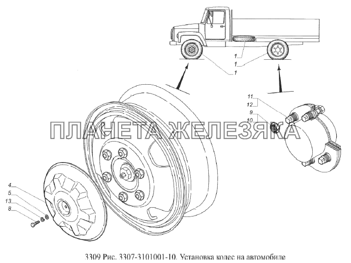 Установка колес на автомобиле ГАЗ-3309 (Евро 2)